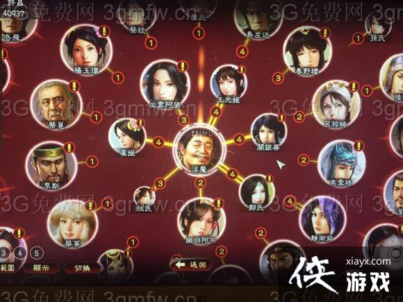 ����־13��ô���������ţ� ����־13���������ż���