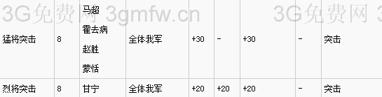 ־13ʲôսã ־13ʵսƼ