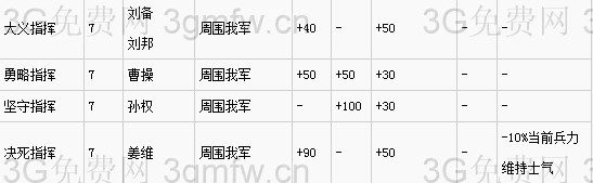 ־13ʲôսã ־13ʵսƼ