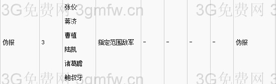 ־13ʲôսã ־13ʵսƼ