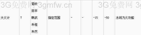 ־13ʲôսã ־13ʵսƼ