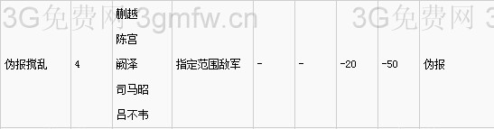 ־13ʲôսã ־13ʵսƼ