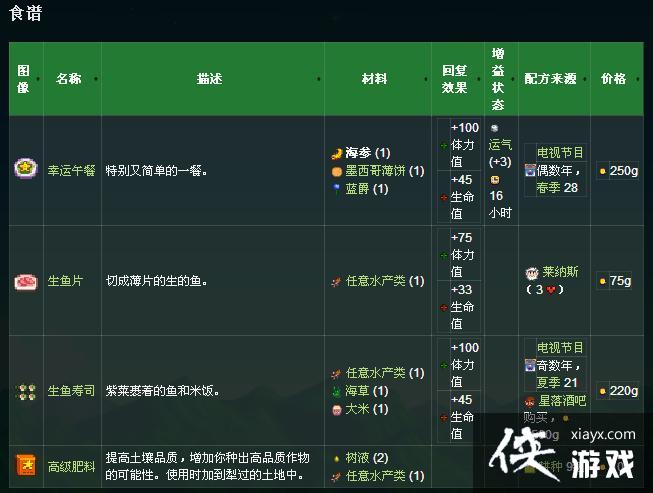 ��¶�����ﺣ�����ĵ���������ʲô�ã�