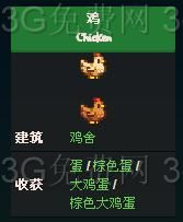 星露谷物语鸡在哪买?鸡舍怎么建? 星露谷物语鸡在哪买?鸡舍怎么建?