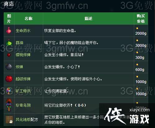 ��¶������󶴰�����ʲô�ã�