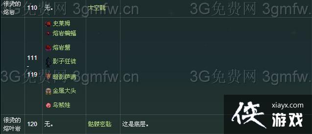 星露谷物语沙漠矿井多少层?怎么去?怎么解锁? 星露谷物语沙漠矿井多少层?怎么去?怎么解锁?