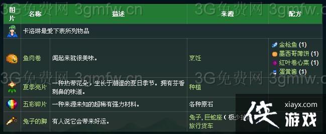 ��¶�����￨�������ģ�������ϲ��ʲô��