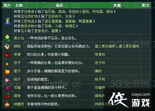 ��¶�����￨�������ģ�������ϲ��ʲô��