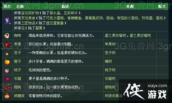 ��¶�����ﰢ�ȸǶ�ϲ��ʲô�������¼����г�