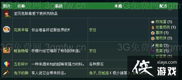 ��¶������������˹ϲ��ʲô��������˹�����¼�