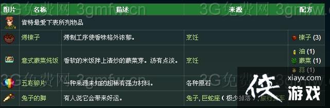 ��¶������������ģ�����ϲ��ʲô��