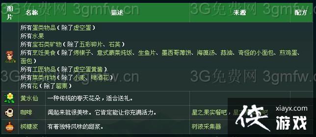 ��¶������������ģ�����ϲ��ʲô��