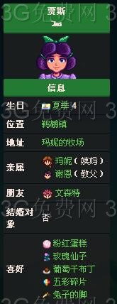 ��¶�������˹���ģ���˹ϲ��ʲô��