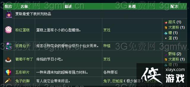 ��¶�������˹���ģ���˹ϲ��ʲô��