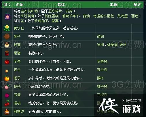 ��¶�������˹���ģ���˹ϲ��ʲô��