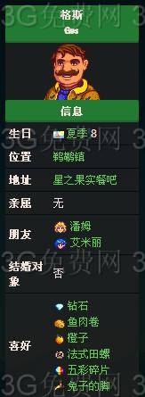 ��¶�������˹���ģ���˹ϲ��ʲô��