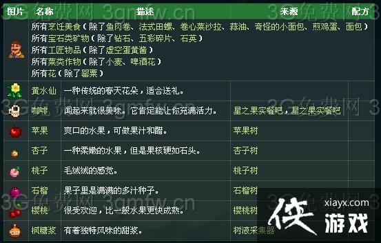 ��¶�������˹���ģ���˹ϲ��ʲô��