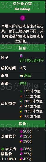 ��¶�������Ҷ���Ĳ˽���