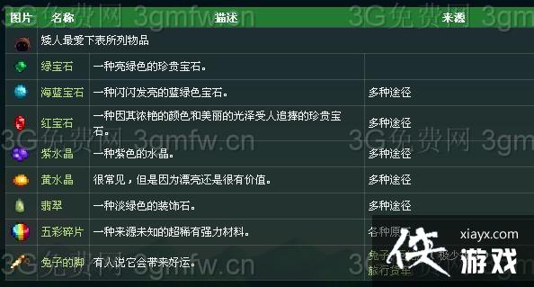 ��¶�����ﰫ����ʲô�ã�����ϲ��ʲô��