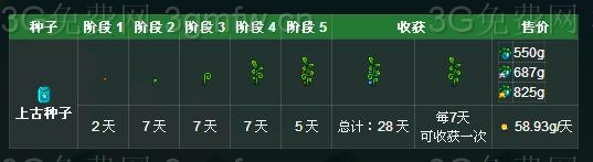 ��¶�������Ϲ�������ô�ã��Ϲ�������ʲô�ã�