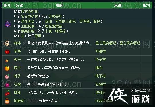 ��¶�����﷨ʦϲ��ʲô����ʦ����ôȥ��