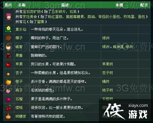 ��¶��������ɭ�����ģ���ɭ��ϲ��ʲô��