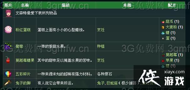 ��¶��������ɭ�����ģ���ɭ��ϲ��ʲô��