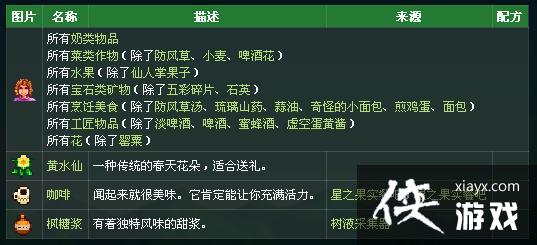 ��¶��������ķ���ģ���ķϲ��ʲô��