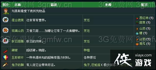 ��¶����������˹���ģ�����˹ϲ��ʲô��