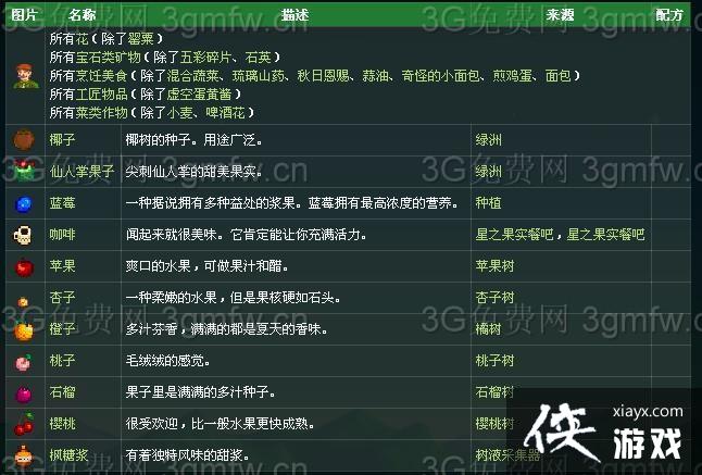 ��¶����������˹���ģ�����˹ϲ��ʲô��