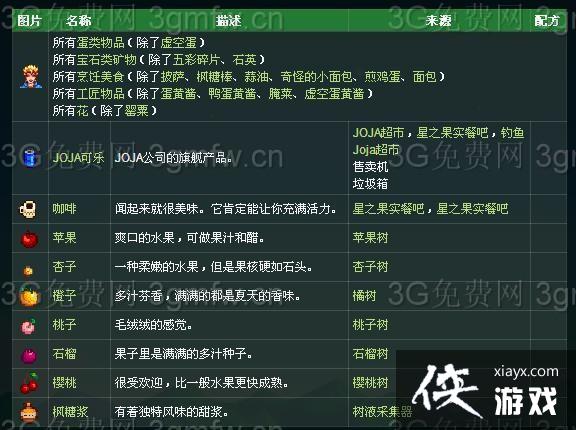 ��¶������ɽķϲ��ʲô��ɽķ�г�