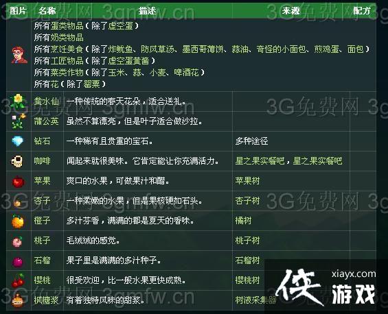 ��¶������Ƥ�������ģ�Ƥ����ϲ��ʲô��