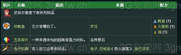 ��¶������Ƥ�������ģ�Ƥ����ϲ��ʲô��