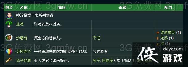 ��¶�������������ģ�����ϲ��ʲô��