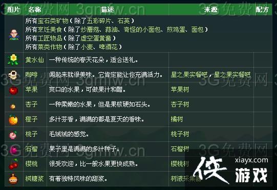 ��¶�������������ģ�����ϲ��ʲô��