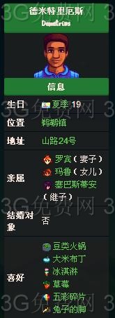 ��¶��������������˹���ģ����������˹ϲ��ʲô��