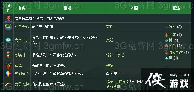 ��¶��������������˹���ģ����������˹ϲ��ʲô��