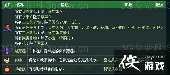 ��¶��������������˹���ģ����������˹ϲ��ʲô��