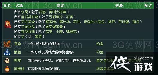 ��¶�����ﰬ��ŷ�����ģ�ϲ��ʲô��