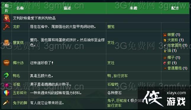 ��¶�����ﰬ��ŷ�����ģ�ϲ��ʲô��