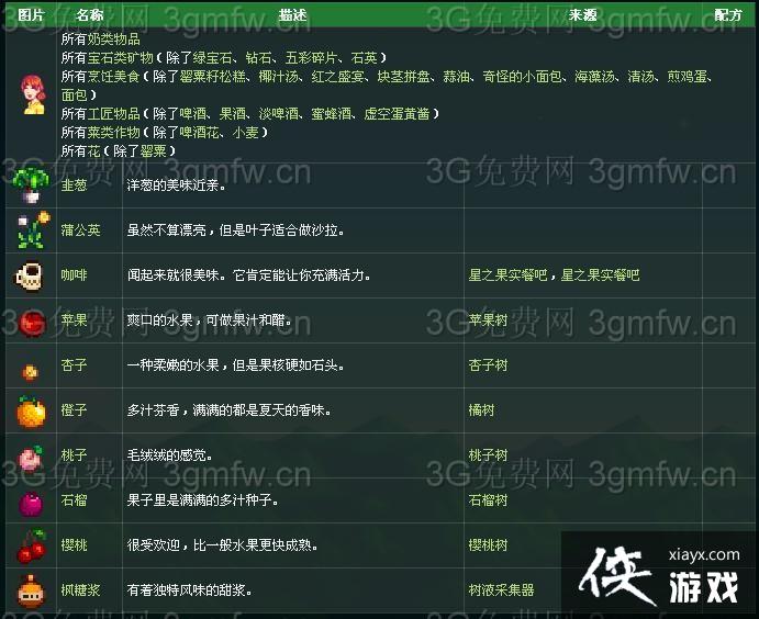 ��¶����������ϲ��ʲô������ϲ��