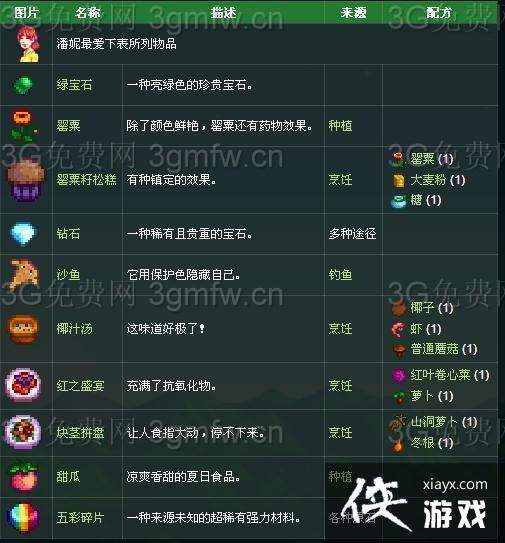 ��¶����������ϲ��ʲô������ϲ��