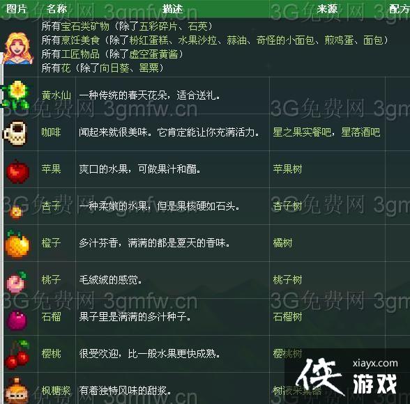 ��¶�����ﺣ��ϲ��ʲô��