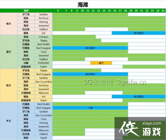 ��¶������1.06����λ�á�ʱ�䡢���ڡ���������