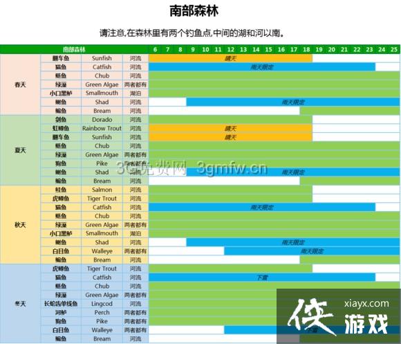 ��¶������1.06����λ�á�ʱ�䡢���ڡ���������