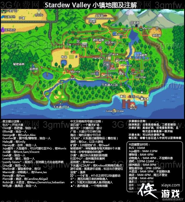 ��¶������С����ϸ��ͼ��ע��