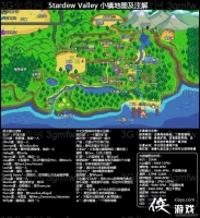 ��¶������С����ϸ��ͼ��ע��