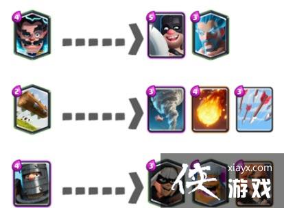 部落冲突皇室战争双龙大皮卡反击流 国外高玩推荐卡组 部落冲突皇室战争双龙大皮卡反击流 国外高玩推荐卡组