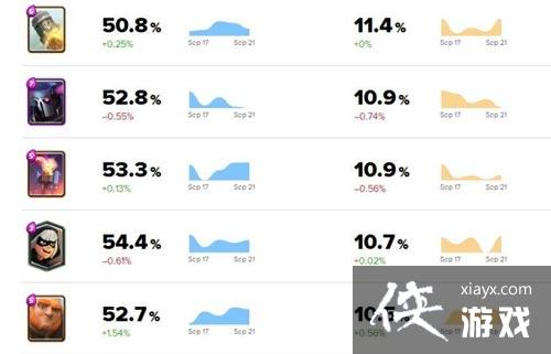 ����ս����ǰ�������˿�����ȷ��� ���˵�ĩ������Ļƻ�