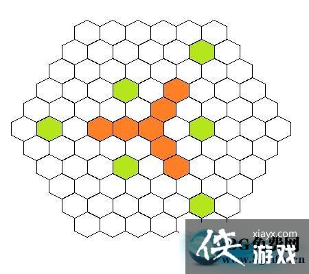 文明6最佳城市规划布局图 文明6最佳城市规划布局图